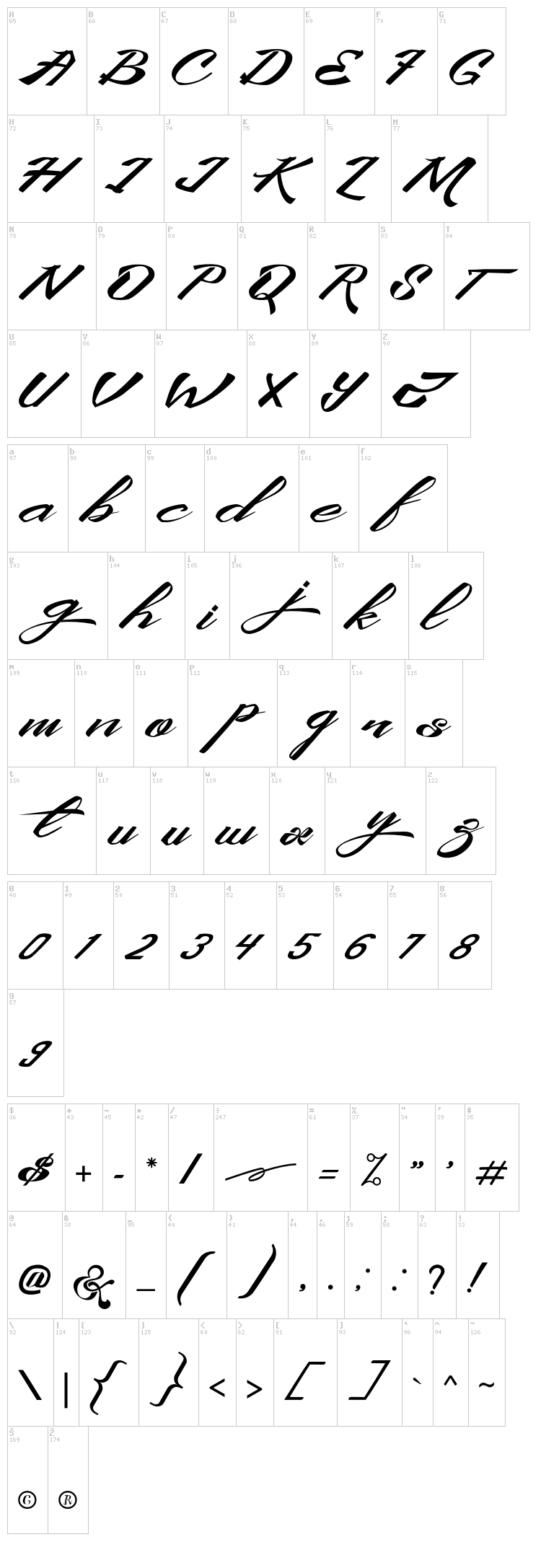 King City font map